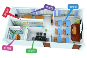 實(shí)驗室如何選購耗材?