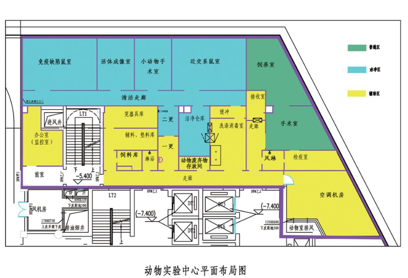 【正海新知】如何設(shè)計動物實驗室，動物實驗室裝修設(shè)計中需要注意的事項